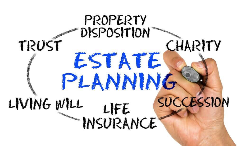 Estate Planning Awareness Week